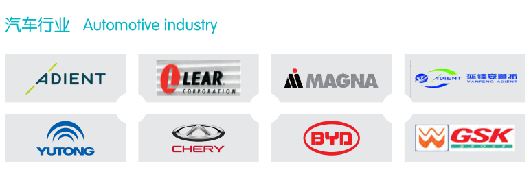 1622184606911843.png 汽車行業.png